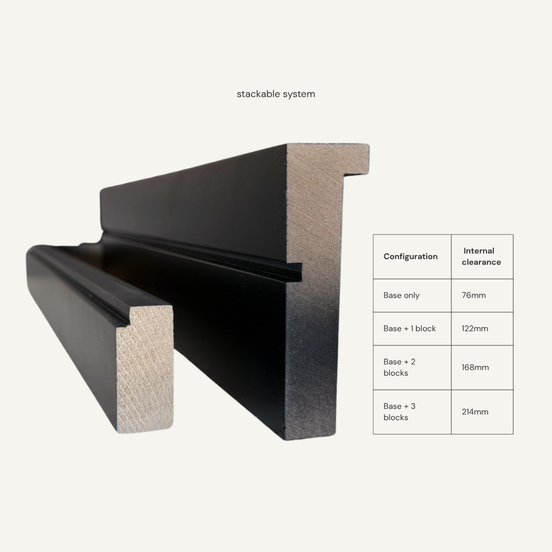 Ultra Deep Box Frame Extension Blocks